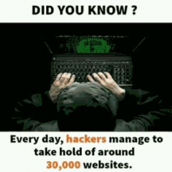 Do You Know What Hackers Do Every Day?
