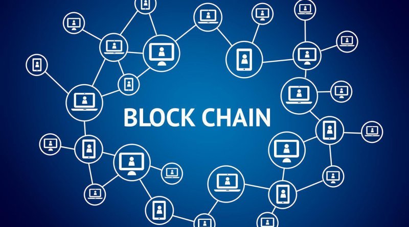 What Is Blockchain (The Technology Behind Bitcoin)?